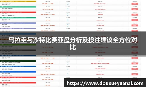 乌拉圭与沙特比赛亚盘分析及投注建议全方位对比